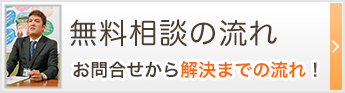 無料相談の流れ 